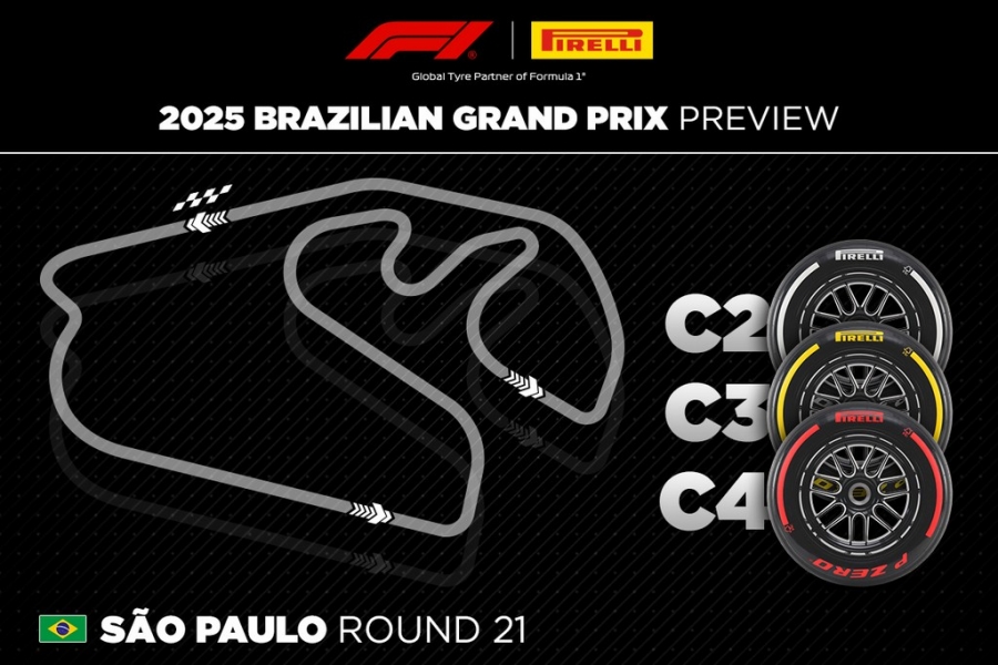 Brazilian Grand Prix Preview