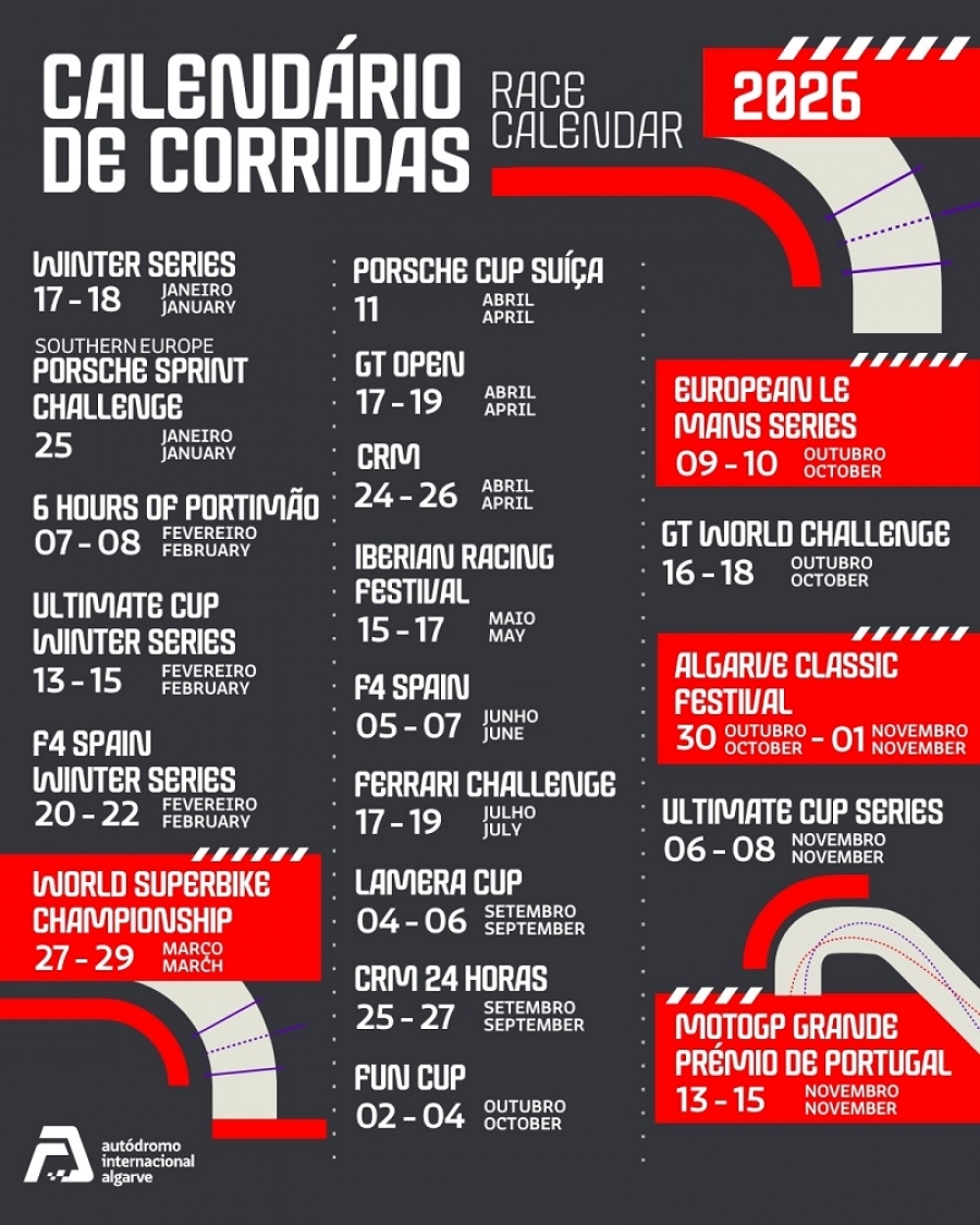 Aut&oacute;dromo Internacional do Algarve - Calend&aacute;rio 2026