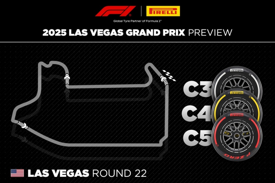 Las Vegas Grand Prix Preview