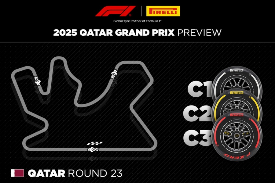 Qatar Grand Prix preview