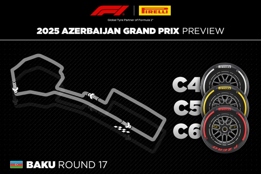 Azerbaijan Grand Prix preview