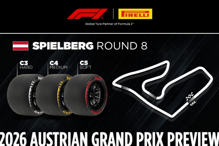 Austrian Grand Prix preview