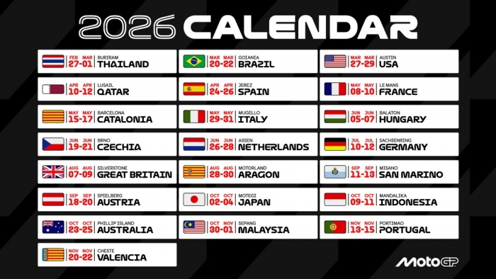 Algarve recebe MotoGP em Novembro de 2026
