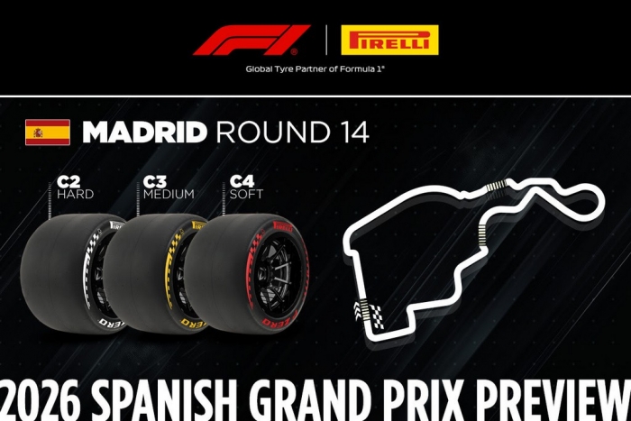 Spanish Formula 1 Grand Prix preview