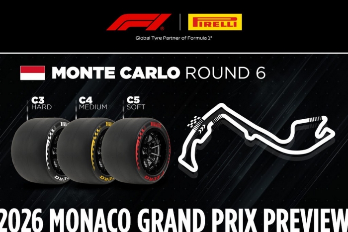 Monaco Grand Prix preview