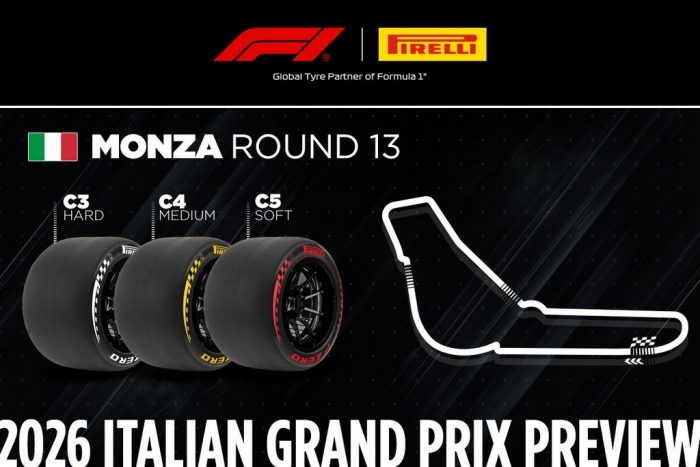 Italian F1 Grand Prix preview