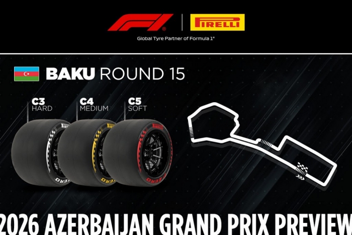 Azerbaijan F1 Grand Prix preview